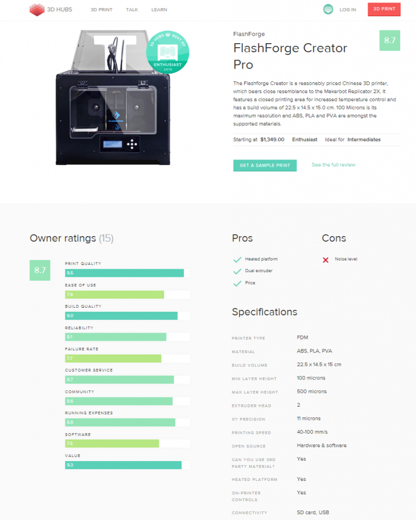 3d-printers_flashforge-creator-pro