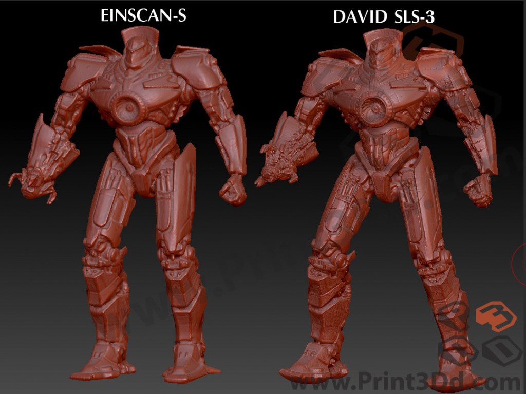 Compare2