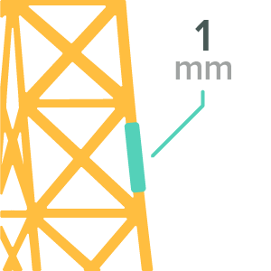 Minimum feature 1