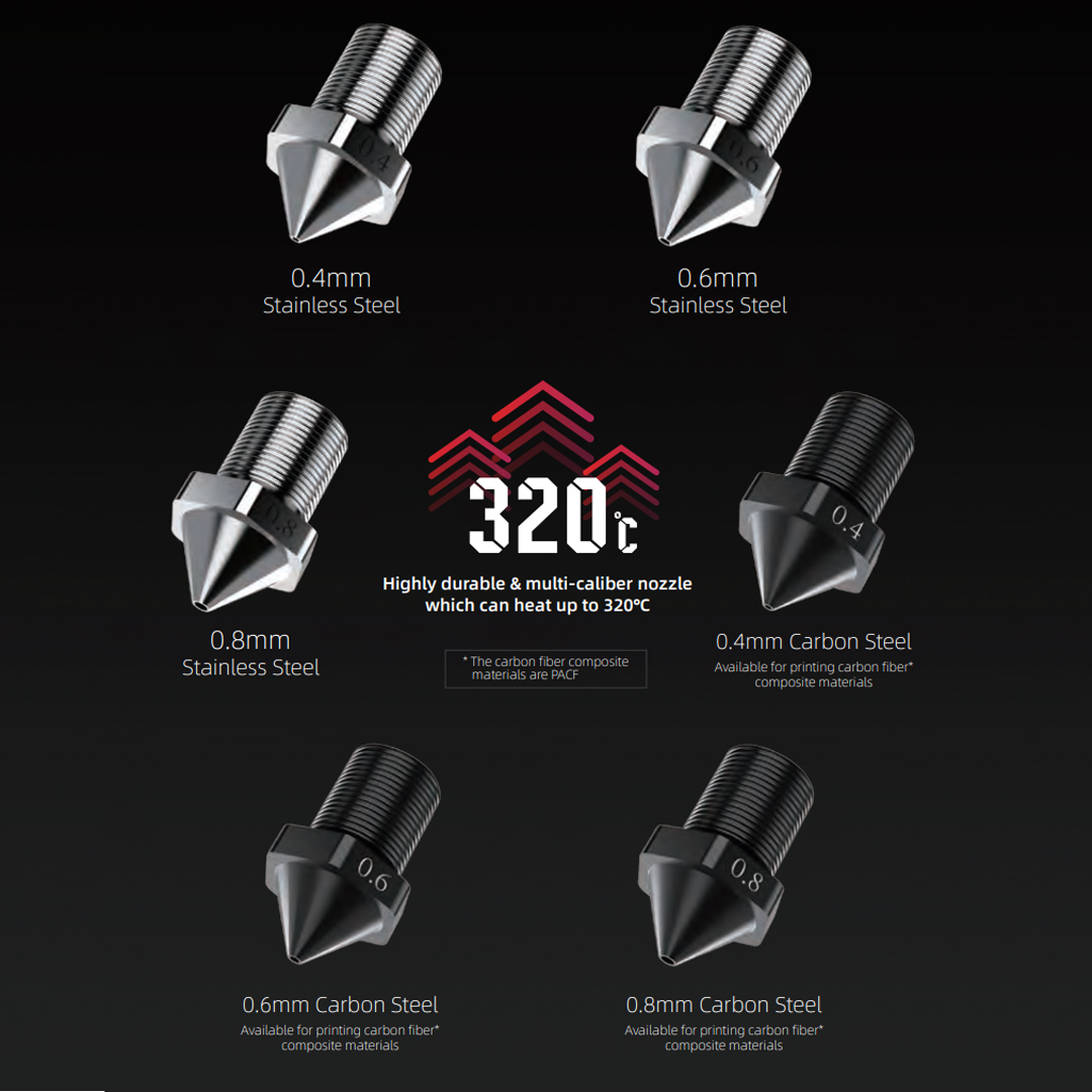 Flashforge Creator 3 Pro - Image 4