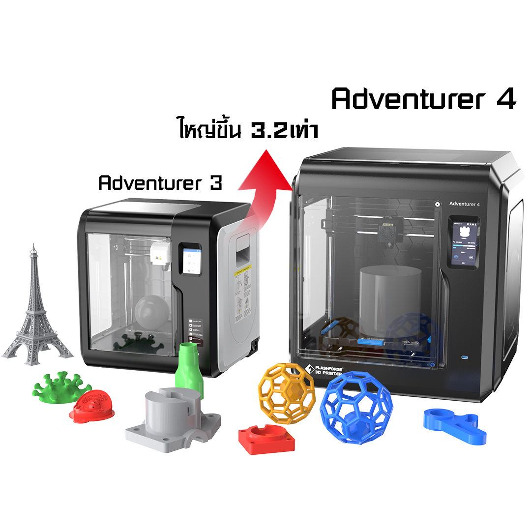 Flashforge Adventurer4/4Pro อัพเกรดใหม่ พิมพ์เร็วขึ้นกว่าเดิม - Image 7