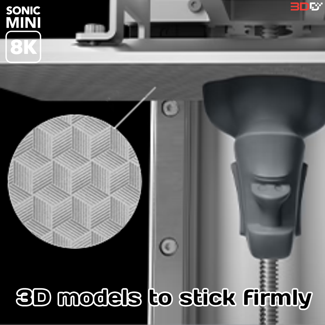 Phrozen Sonic Mini 8K 3D Printer LCD - Image 9