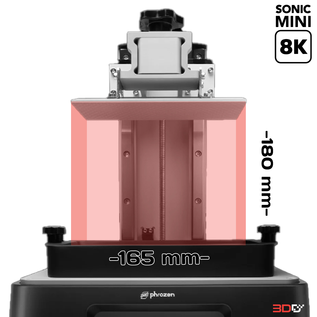 Phrozen Sonic Mini 8K 3D Printer LCD - Image 5