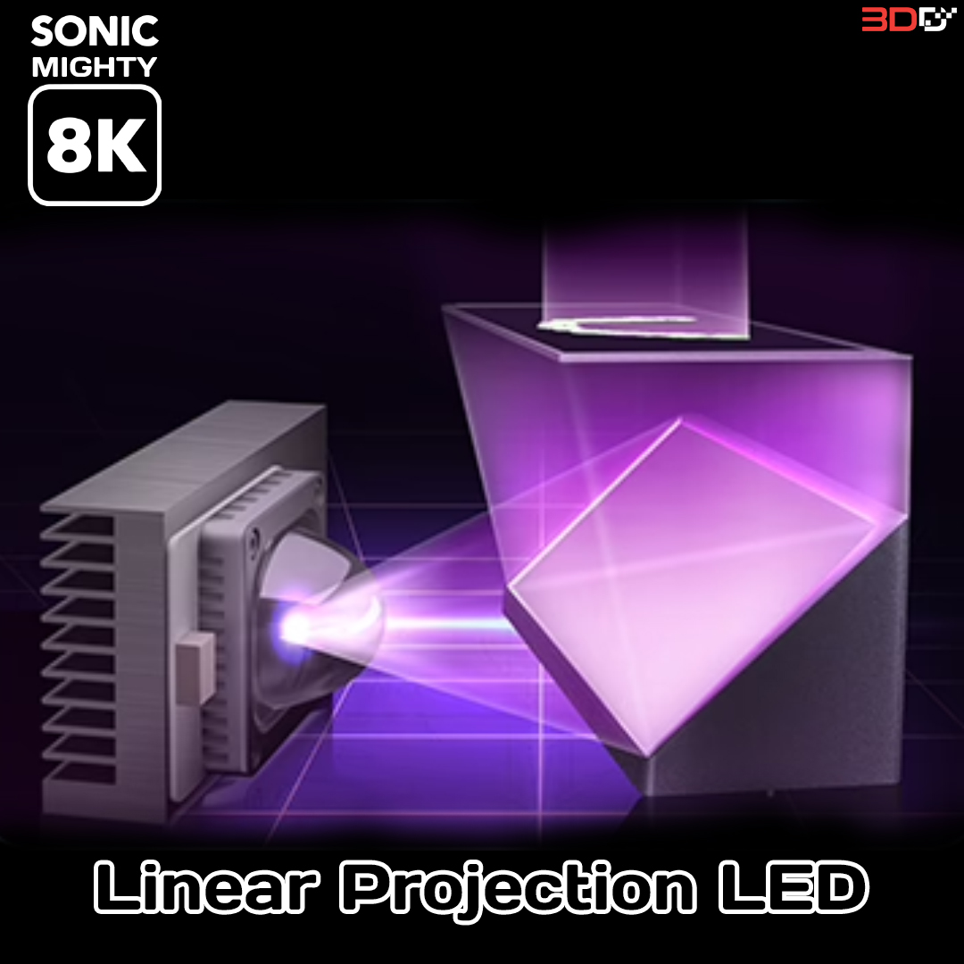 Phrozen Sonic Mighty 8K 3D Printer LCD - Image 7