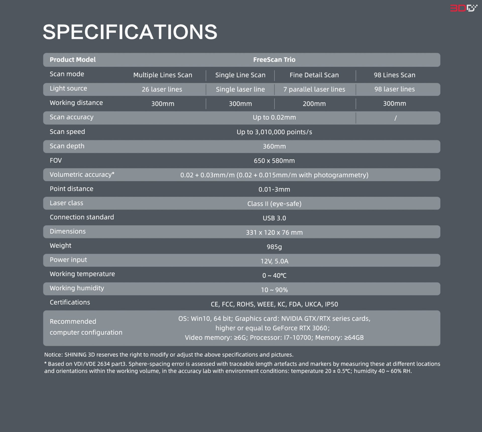 FreeScan Trio - Handheld 3D Laser Scanner And Multifunctional - Image 11