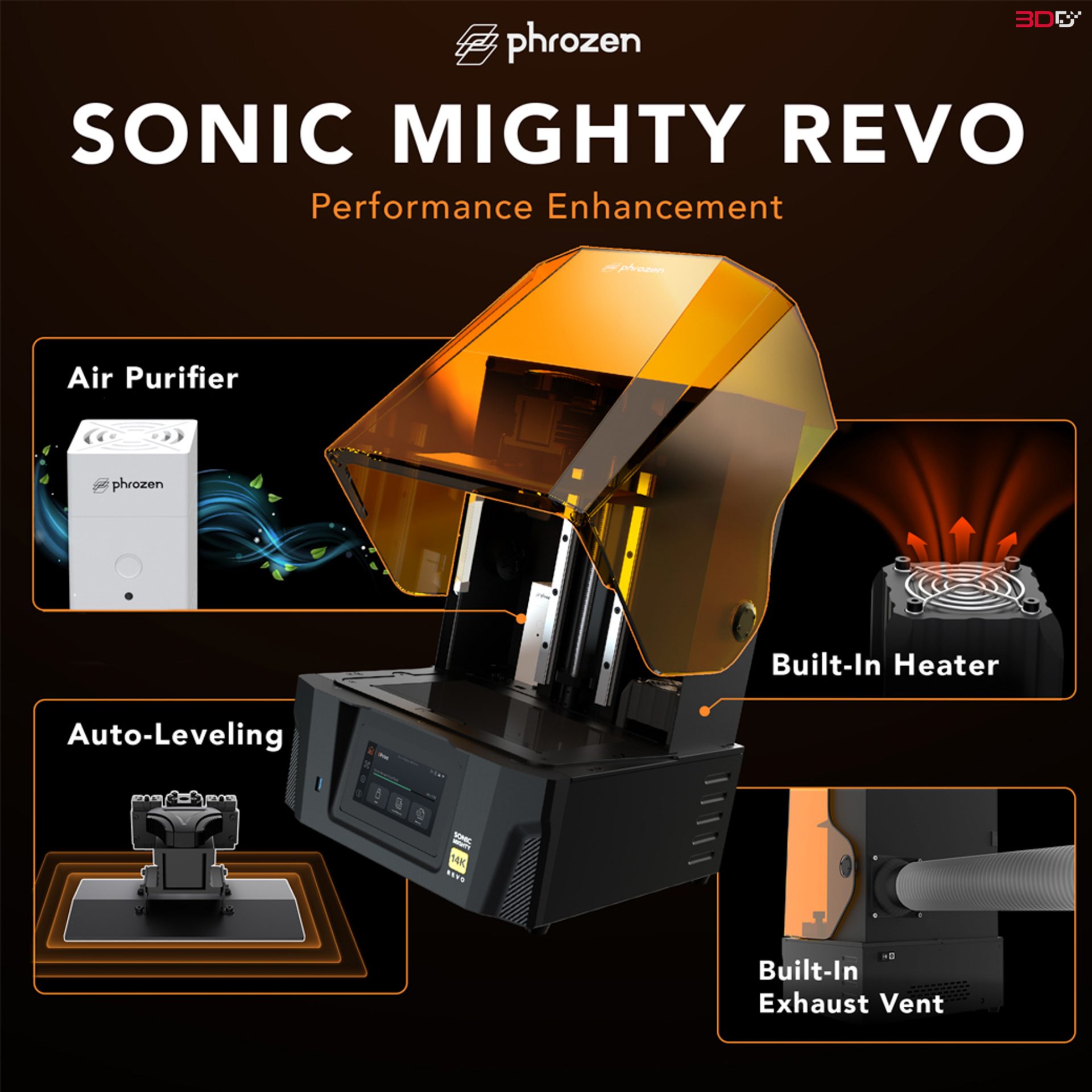 Phrozen Sonic Mighty Revo 14K 3D Printer LCD - Image 6