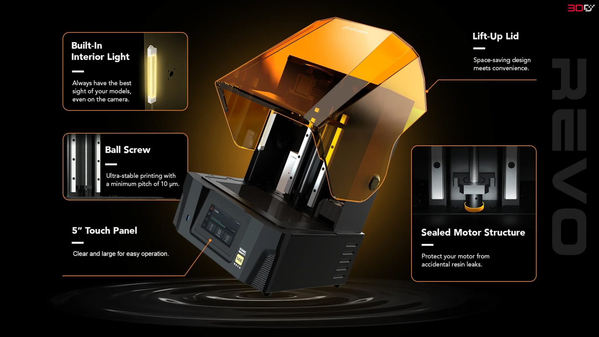 Phrozen Sonic Mighty Revo 14K 3D Printer LCD - Image 10