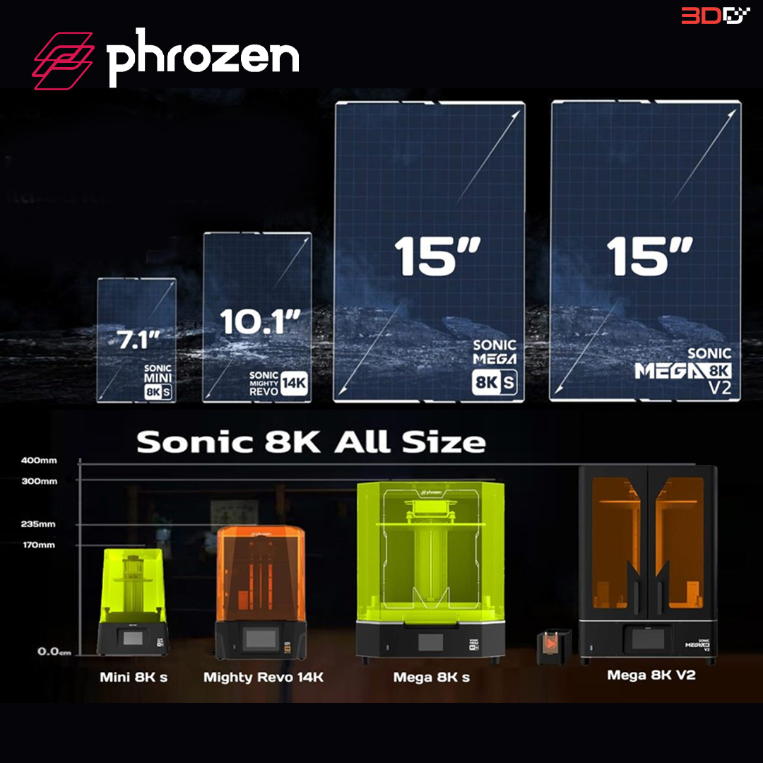 Phrozen Sonic Mega 8K V2 3D Printer Full Metal Exterior - Image 19