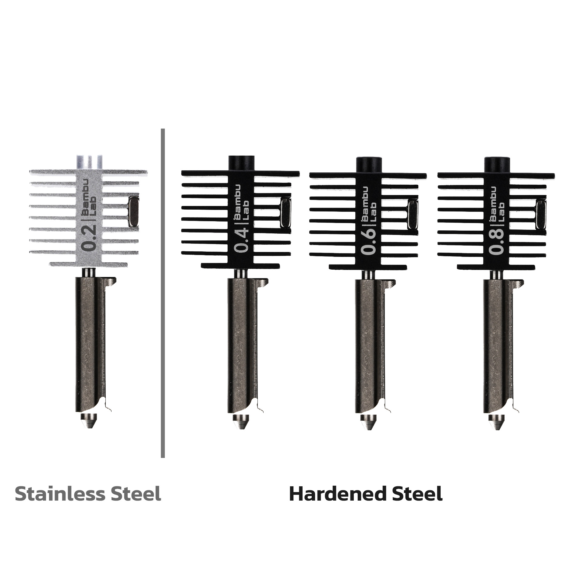 Nozzle A Series หัวฉีดขนาด 0.2/0.4/0.6/0.8mm สำหรับ A1, A1mini, A2L - Image 2