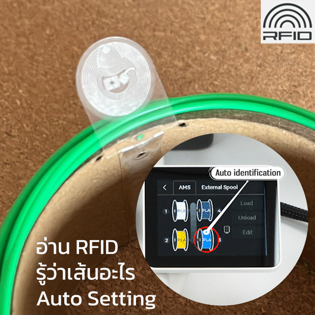 ขายส่ง!! ยกลังมี10ม้วน : Bambu PLA Lite แท้พร้อม RFID Auto Setting with Spool / Refill - Image 5