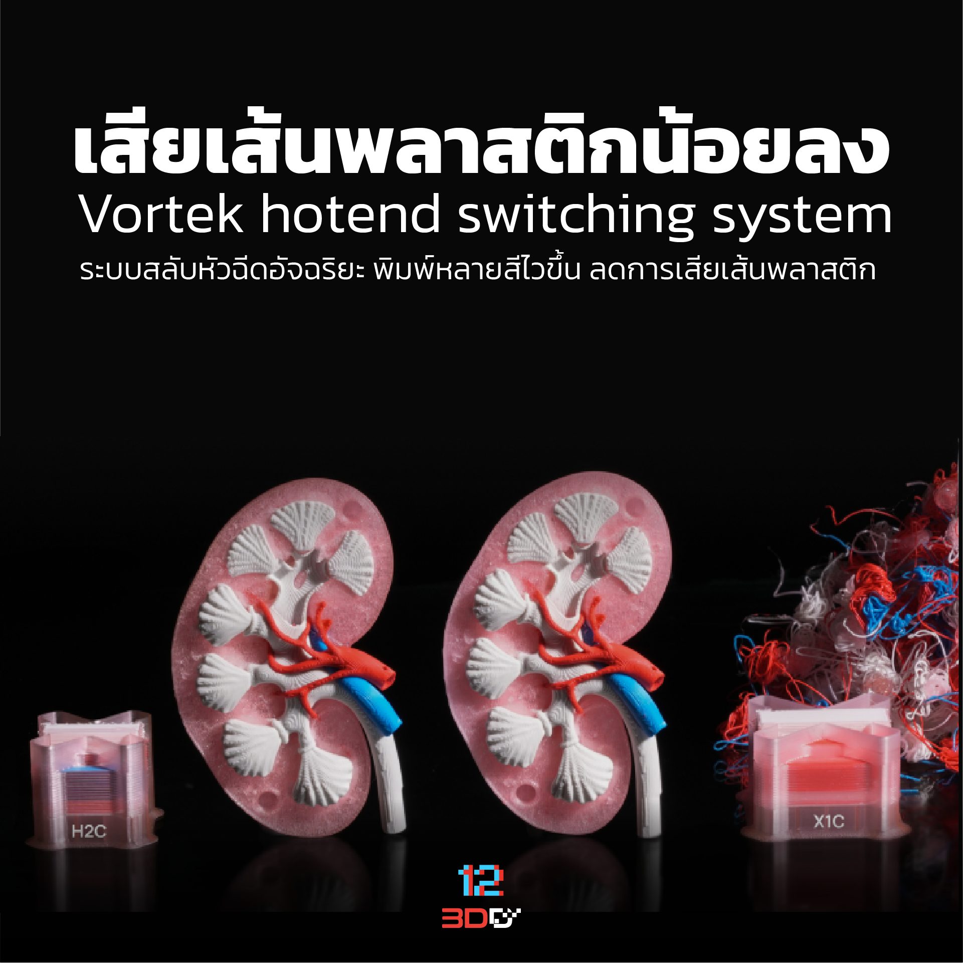 H2C Combo เครื่องพิมพ์ 3มิติ Vortek 7หัวพิมพ์ รองรับ 25สี ตัวท็อปสุดวงการ - Image 4