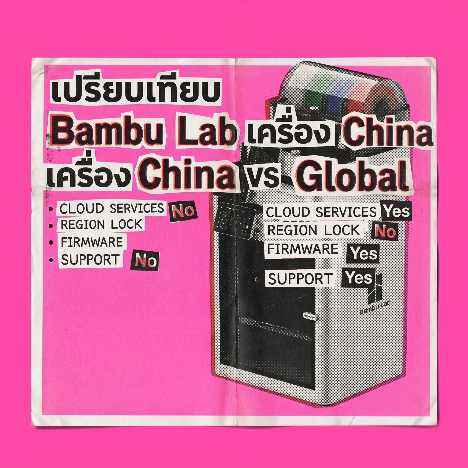 You are currently viewing Bambu Lab จีน CN vs Global ต่างกันอย่างไง? ข้อดี-เสีย? Refurbished เป็นทางเลือกที่ 3