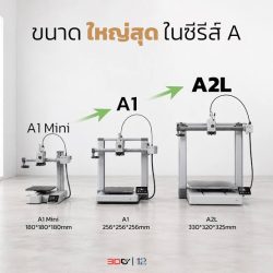 Read more about the article อัพเดตเครื่องพิมพ์ Bambu lab ที่ใช้งานง่ายสำหรับมือใหม่ ใครไม่อยากพลาดต้องอ่าน !!!